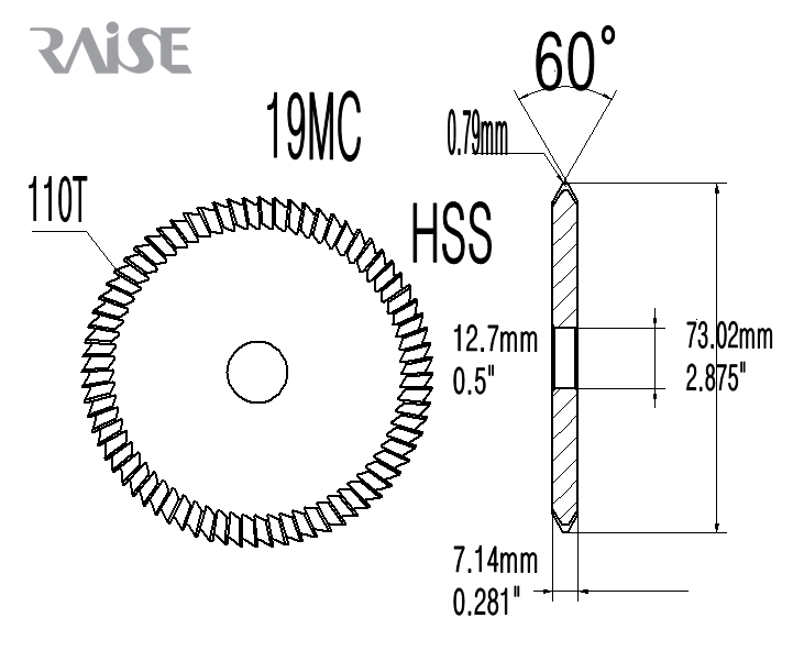 Replacement Cutter 19MC