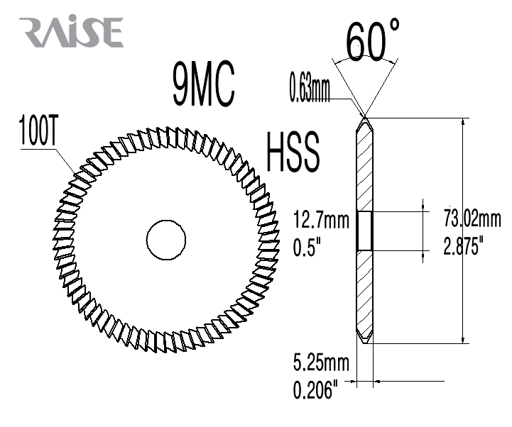 Replacement Cutter 9MC