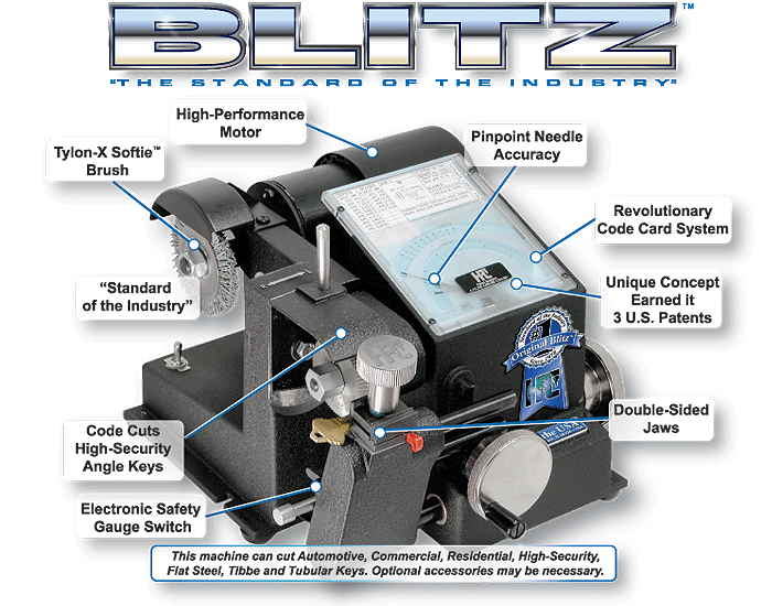 The Blitz Code Milling Machine