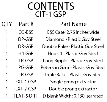 CIT-1-GSP