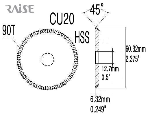 Replacement Cutter CU20