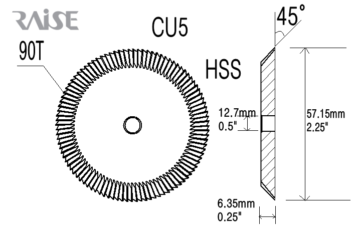 Replacement Cutter CU5