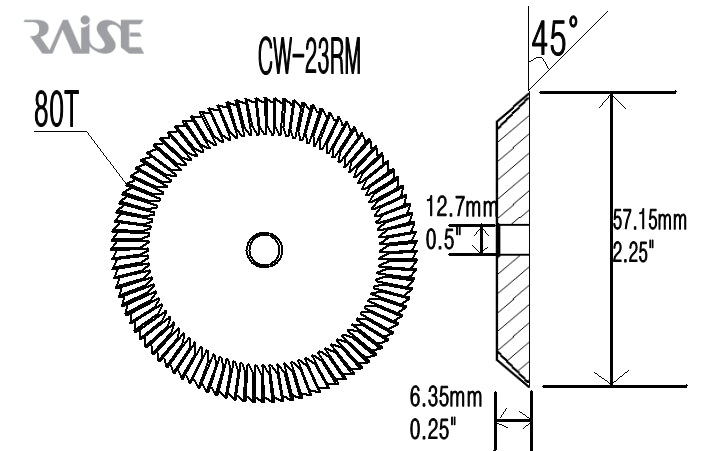 Replacement Cutter CW-23RM