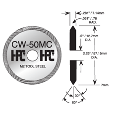 Double-Angle Cutter for Speedex