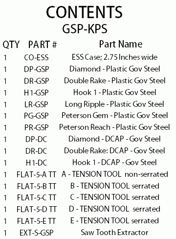 GSP-LC-HH-PS Contents