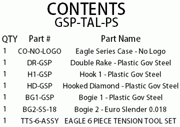 GSP-TAL-PS Contents