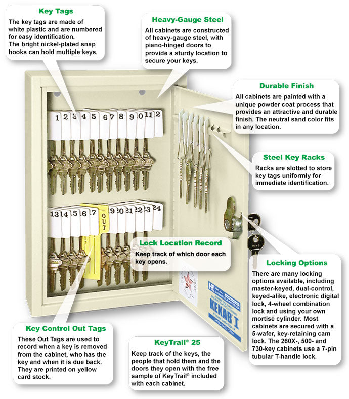 Single-Taf KeKab 260 Key Capacity