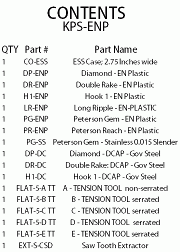 KPS-ENP Contents