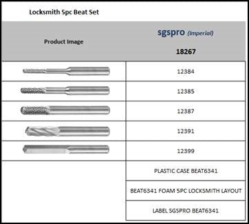 Locksmith's Lock Breaker Burr Type A