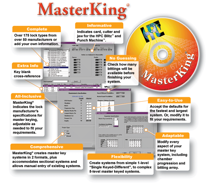 MasterKing and HT-CMK1 Combo Pack