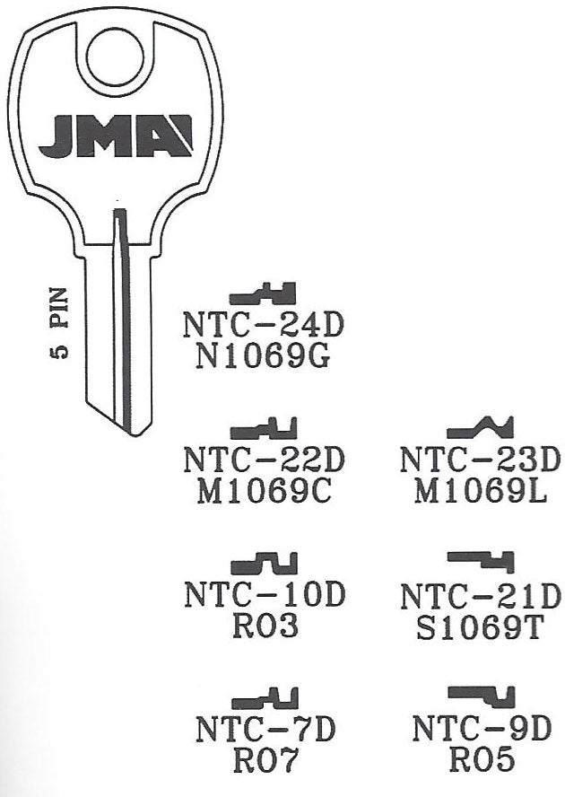 National Cabinet (1069M, NTC-9D, RO5) NP Key Blank 10-PACK